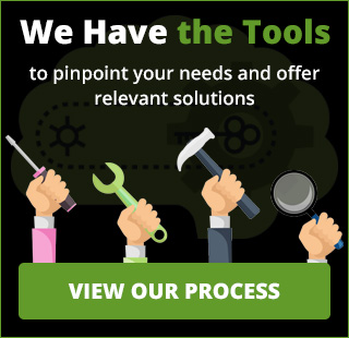 We have the tools to help you.  Click here to learn about process
